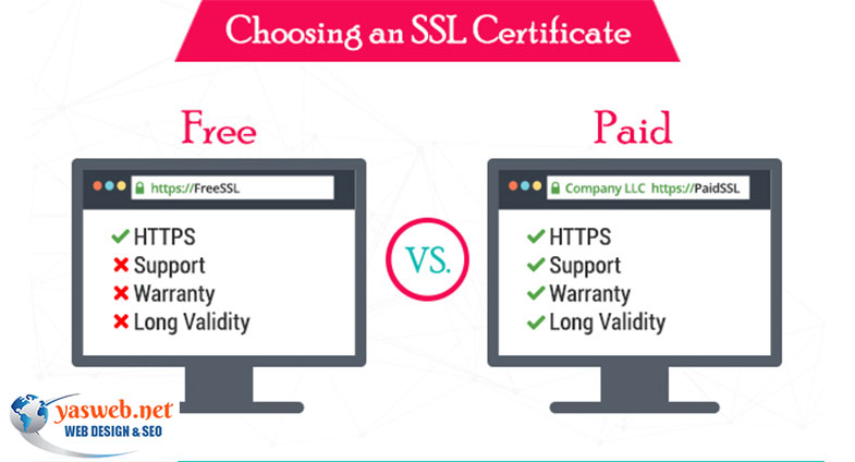 تفاوت های کلیدی میان گواهینامه ssl رایگان و پولی